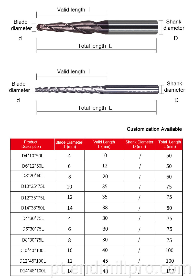 TAPERED END MILLs